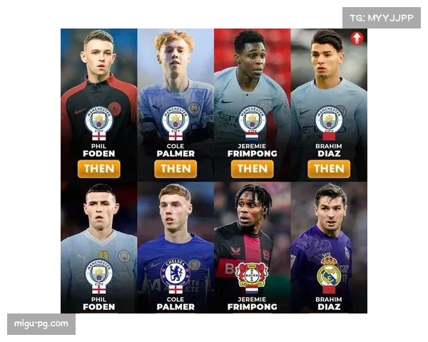 曼城加大青训投入打造全新训练基地助力未来青年球员全面发展