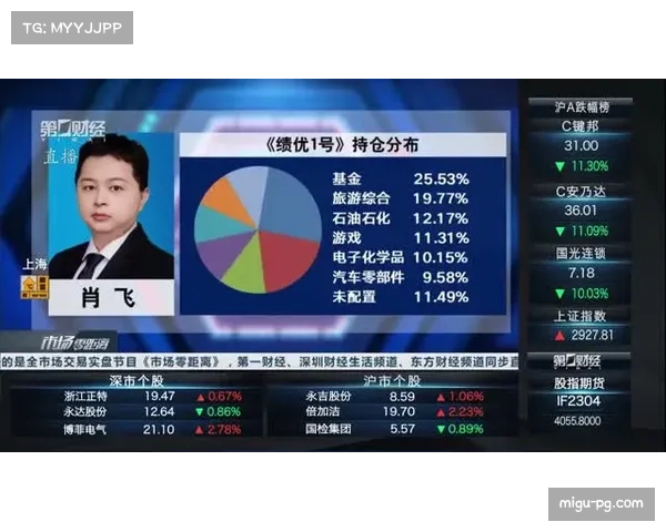 “深度报道:全球球探网络与数据公司的竞争,如何改变南美年轻球员的流向?” “深度报道:全球球探网络与数据公司的竞争,如何改变南美年轻球员的流向?”